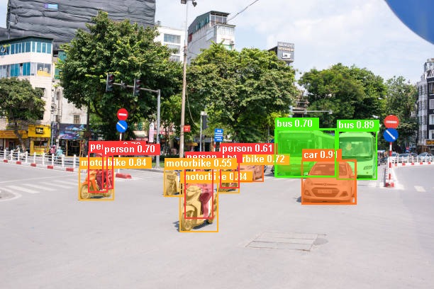 Auto-labelled detections on a street scene