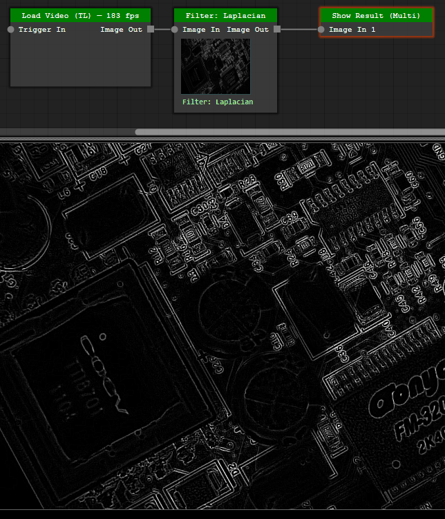 Laplacian filter at 183 fps
